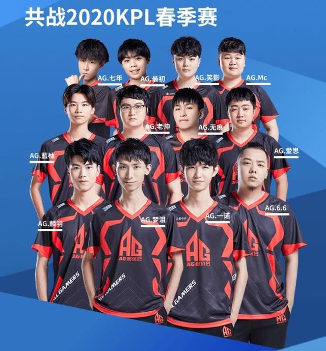 续保持竞争