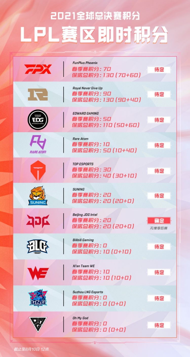 曼联转会 曼联转会